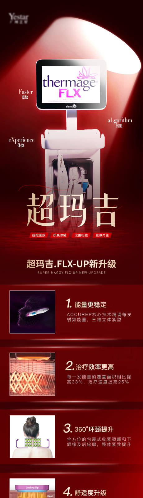 源文件下載【超瑪吉儀器功效造勢宣傳海報長圖】編號：72630026542125518