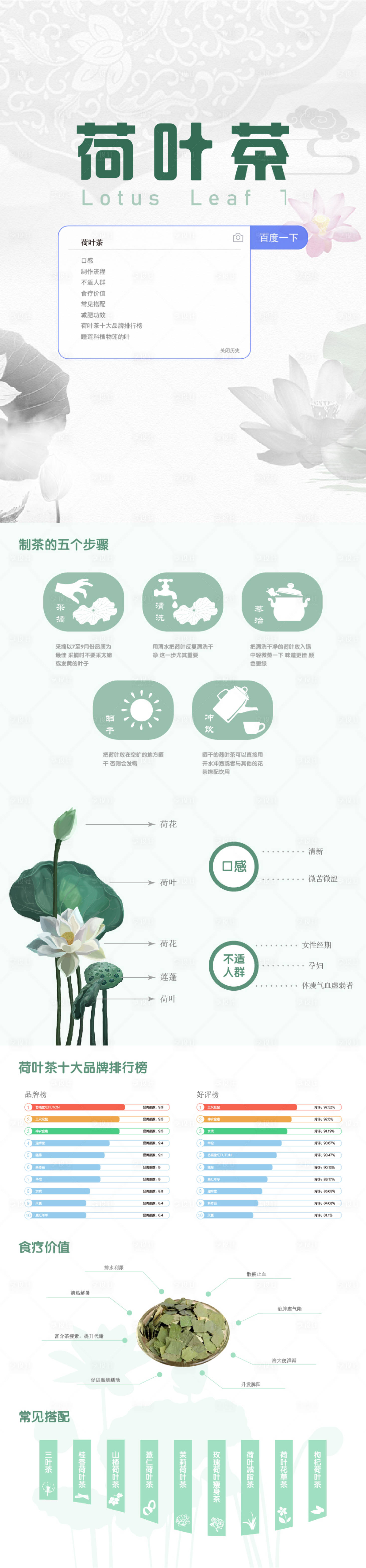 源文件下载【享设计】搜索编号：22900026534539683【产品介绍长图】