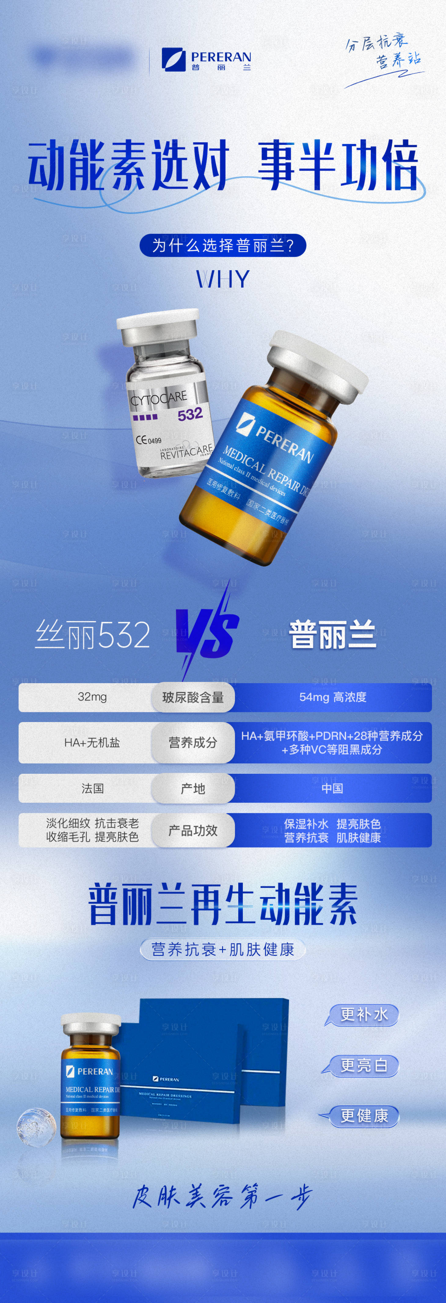 源文件下载【享设计】搜索编号：50300026459782909【普丽兰再生动能素VS丝丽532对比】