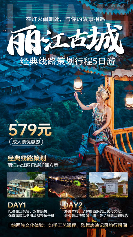 源文件下载【旅游旅行景点攻略海报长图】编号：74150026441982187