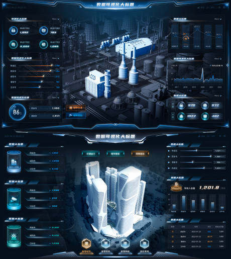 数据可视化科技感大屏