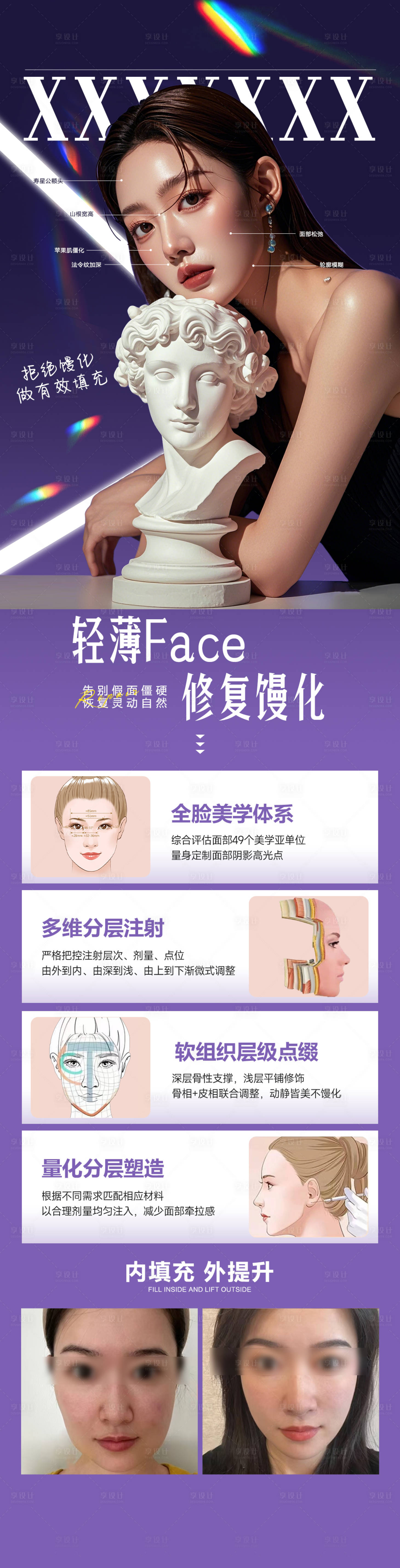 源文件下载【享设计】搜索编号：92760026344447457【馒化脸科普】