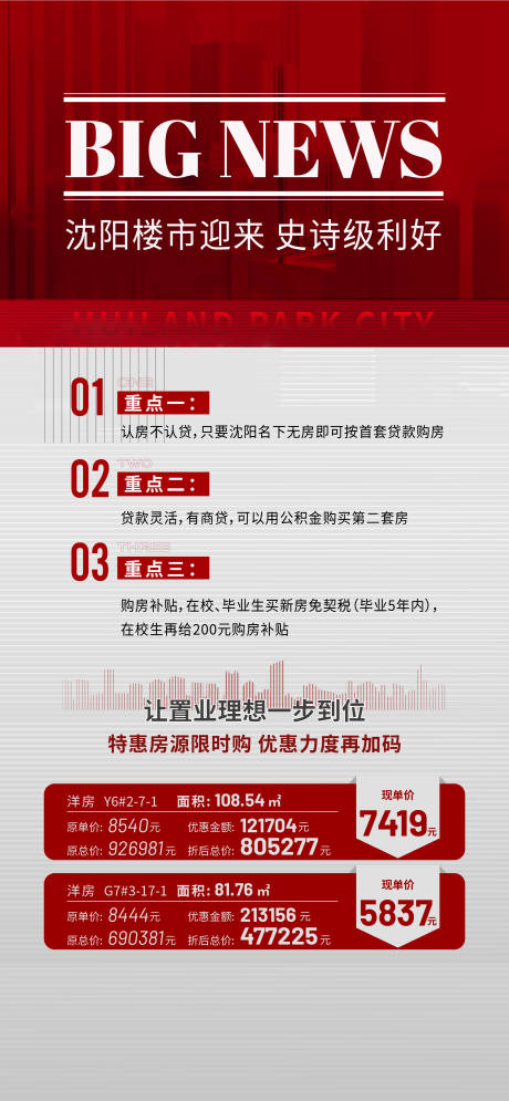 源文件下载【地产热销利好政策新闻红稿海报设计】编号：15300026337635303