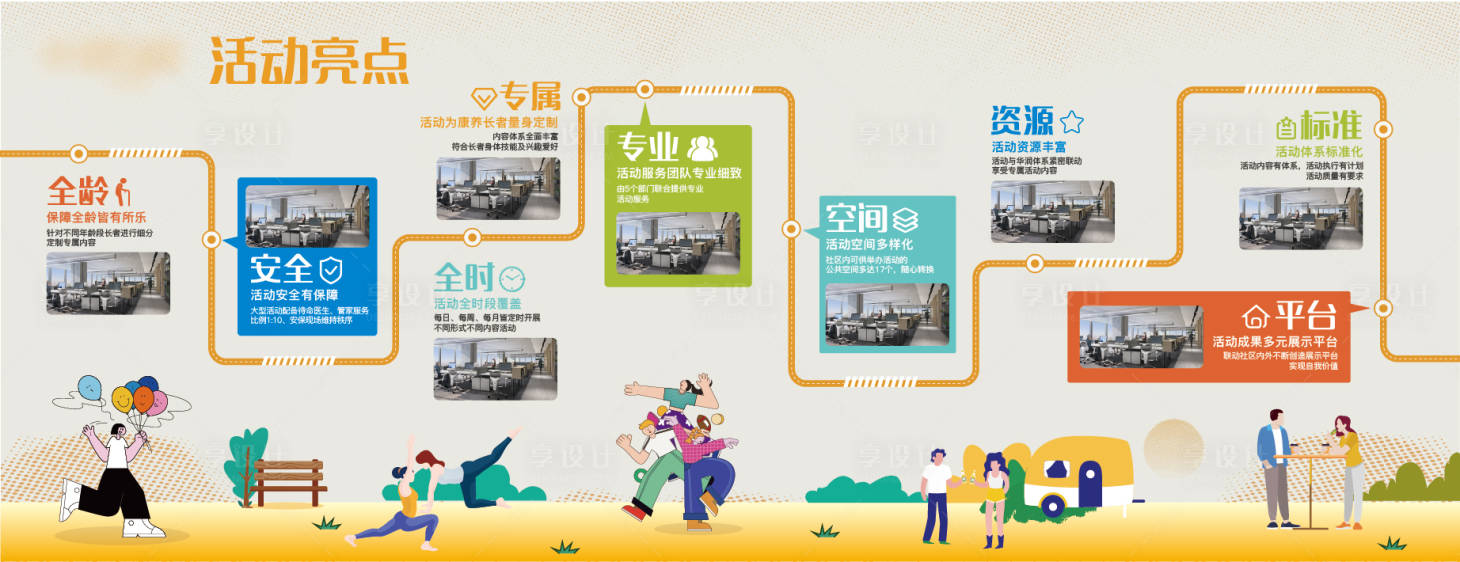 源文件下载【享设计】搜索编号：35480026554544627【照片墙文化活动背景板】