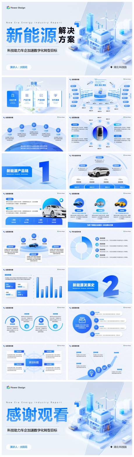 源文件下载【企业新能源汽车市场报告PPT】编号：11110026385855392