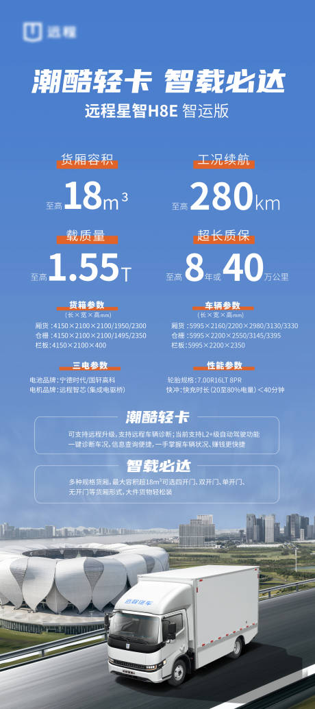 源文件下载【享设计】搜索编号：87790026096127429【汽车活动海报展板】
