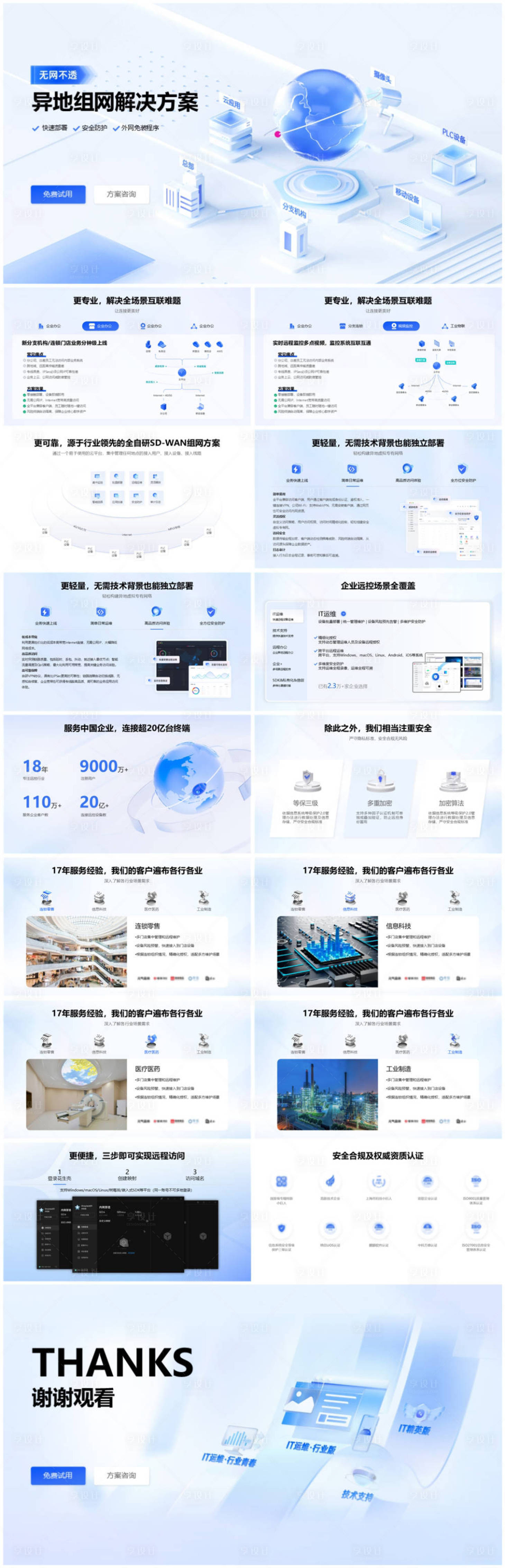 源文件下载【享设计】搜索编号：33150026515206976【网络连接数据平台服务PPT】
