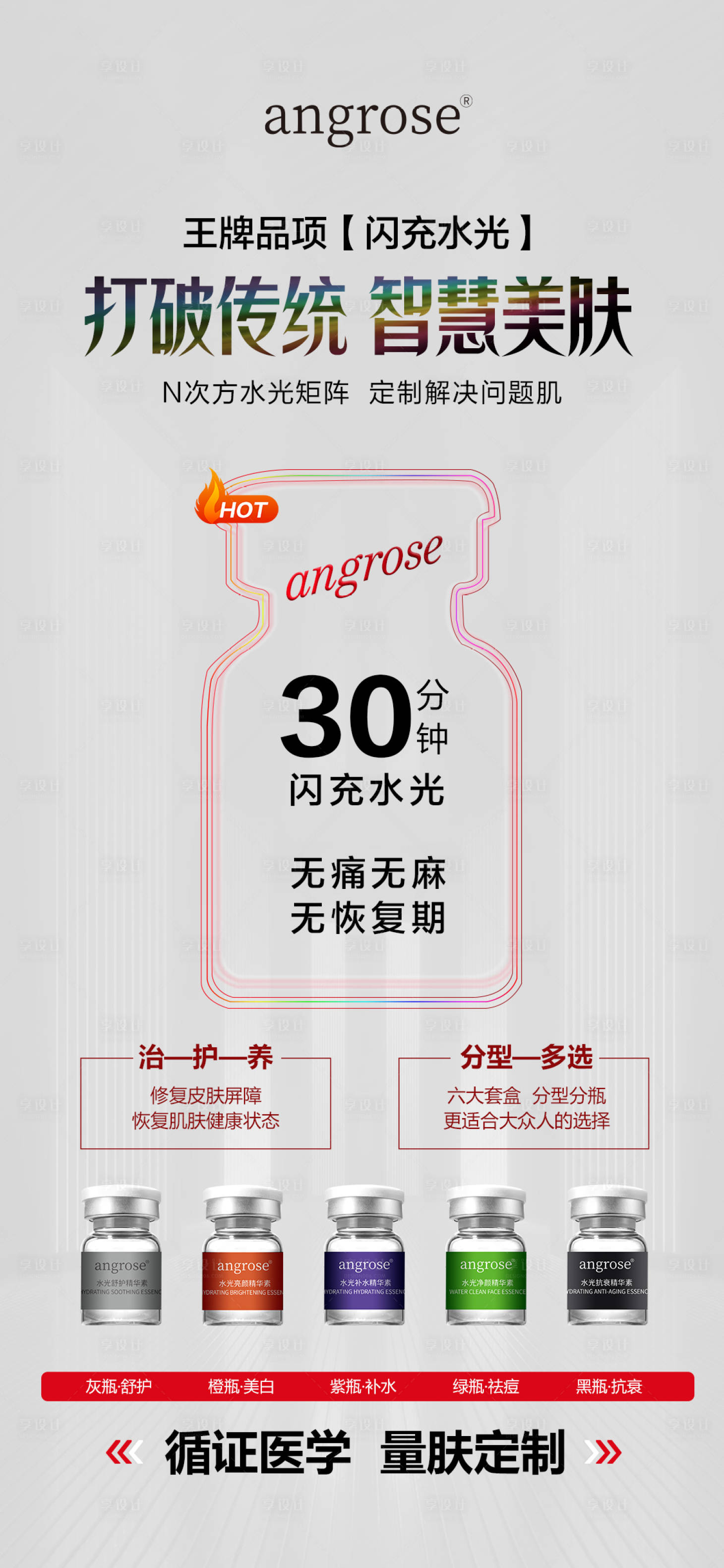 源文件下载【护肤品海报】编号：50450026291389344
