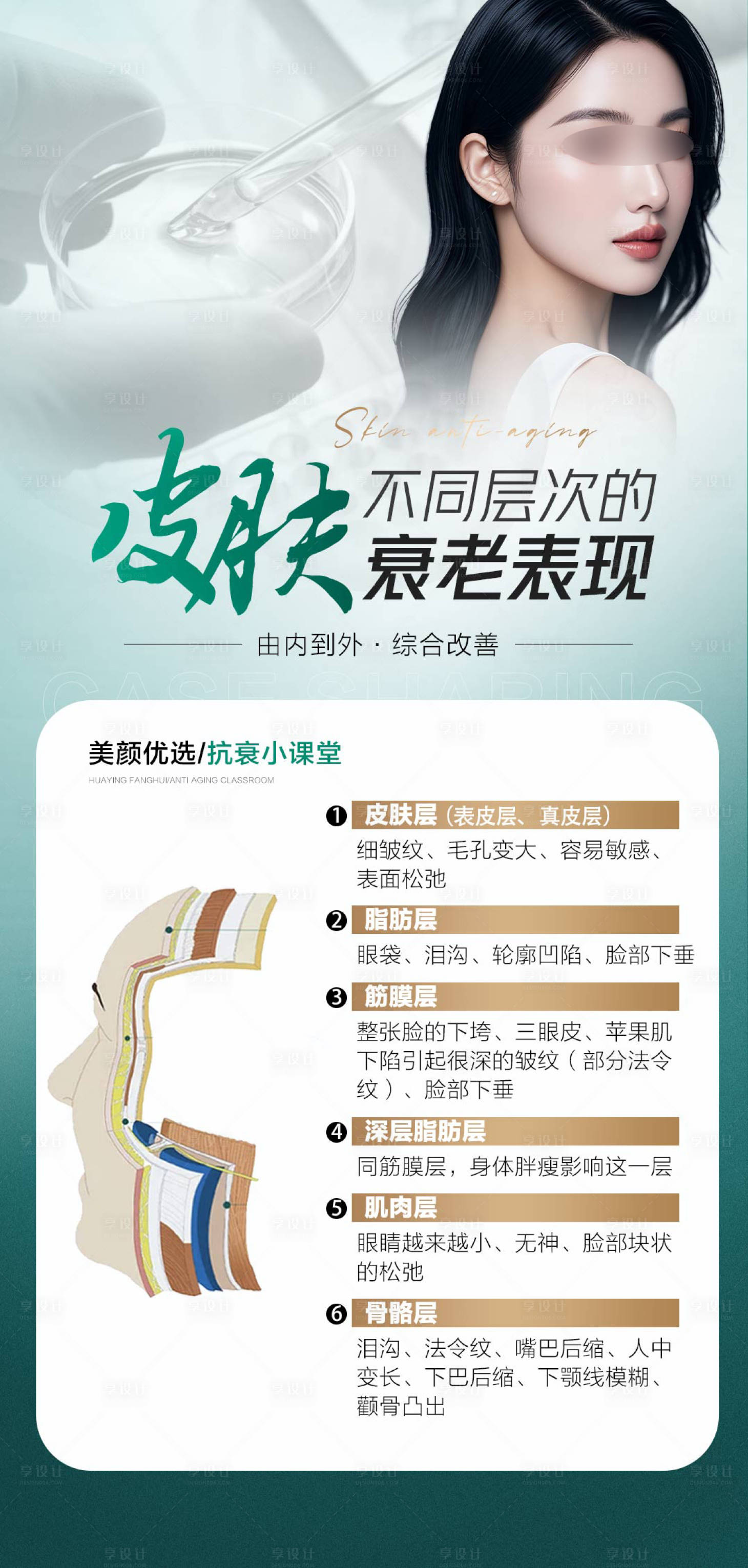 源文件下载【享设计】搜索编号：88150026064205531【医美科普抗衰知识海报】