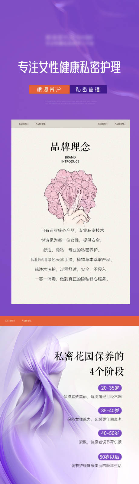 源文件下载【医美私密护理电商详情页】编号：93260026027959424