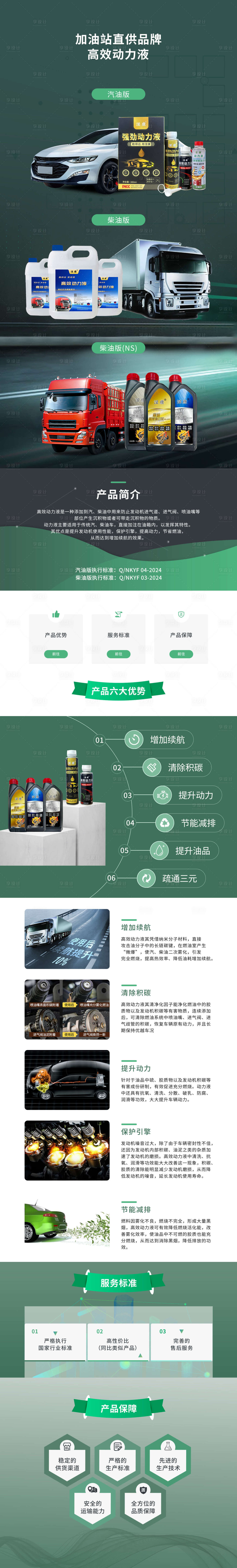 源文件下载【汽车用品促销电商详情页】编号：31120026207484548