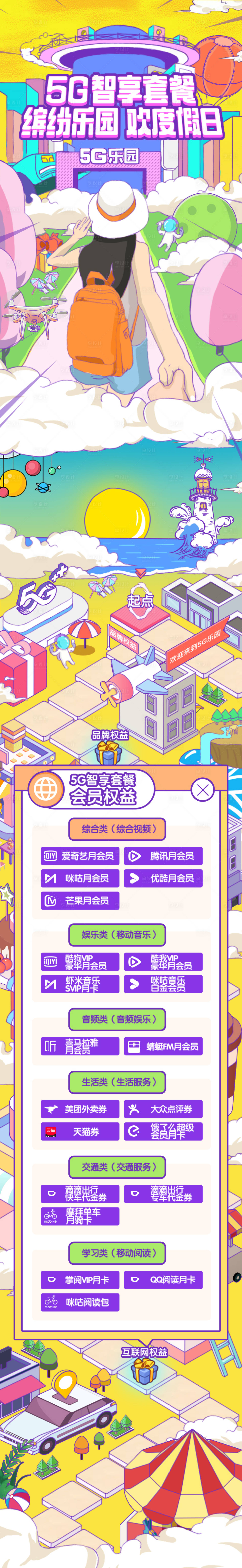 源文件下載【享設計】搜索編號：34000026315035715【旅游度假權益長圖】