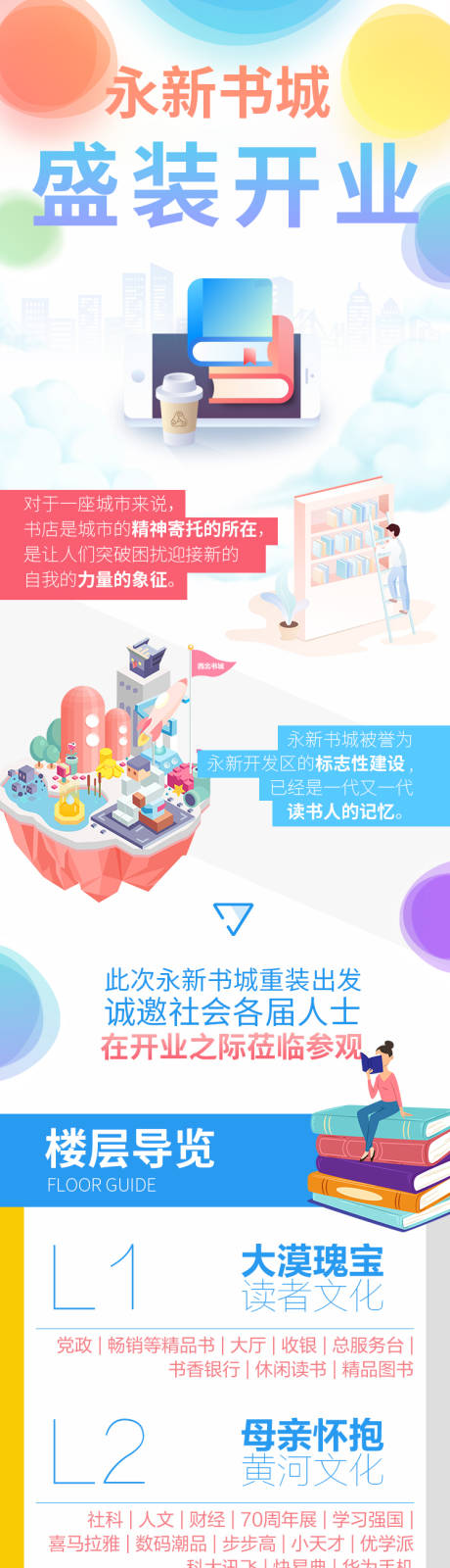 源文件下載【書城市集開業長圖】編號：21140026073107099