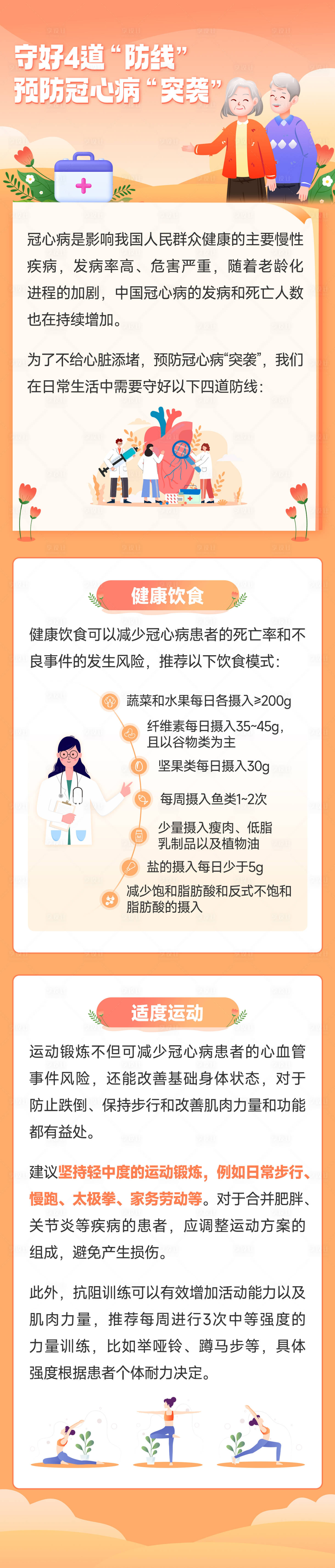 源文件下载【享设计】搜索编号：71590026409137943【医疗长图冠心病】
