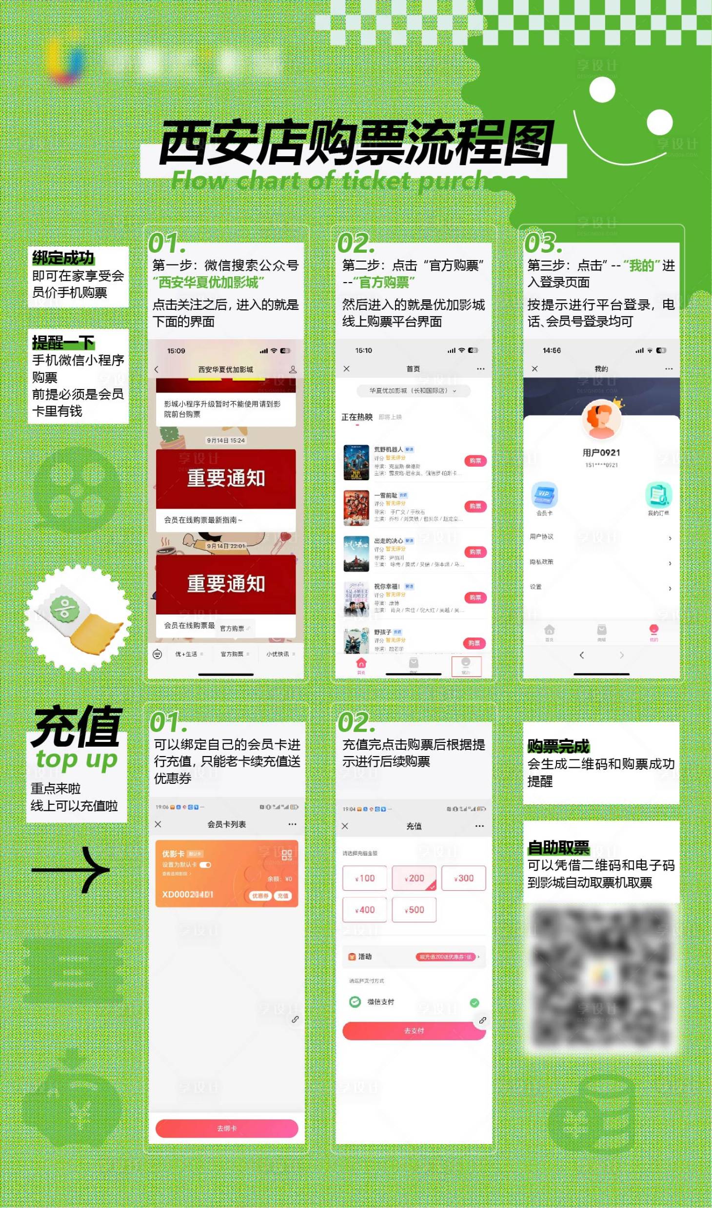 源文件下载【影院小程序会员购票流程海报展板】编号：92760026445493708