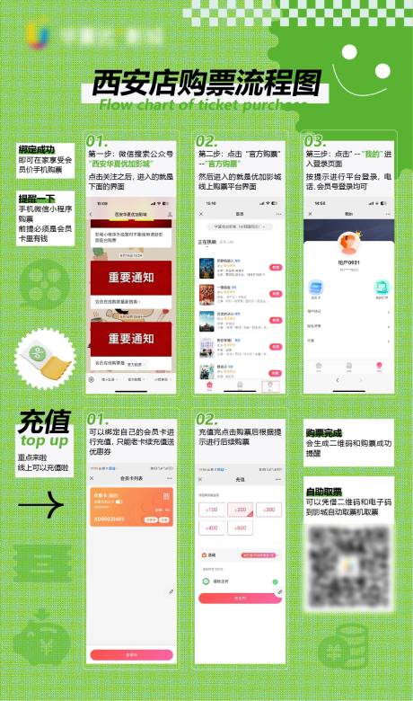 源文件下载【影院小程序会员购票流程海报展板】编号：92760026445493708