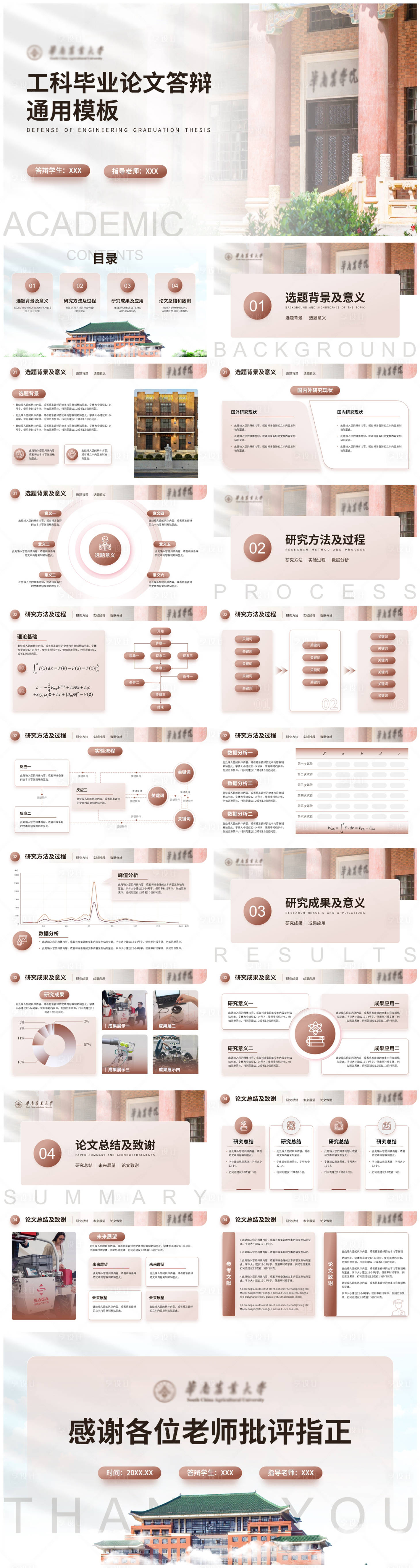 源文件下載【享設計】搜索編號：86700026543176842【大學工科畢業答辯PPT】