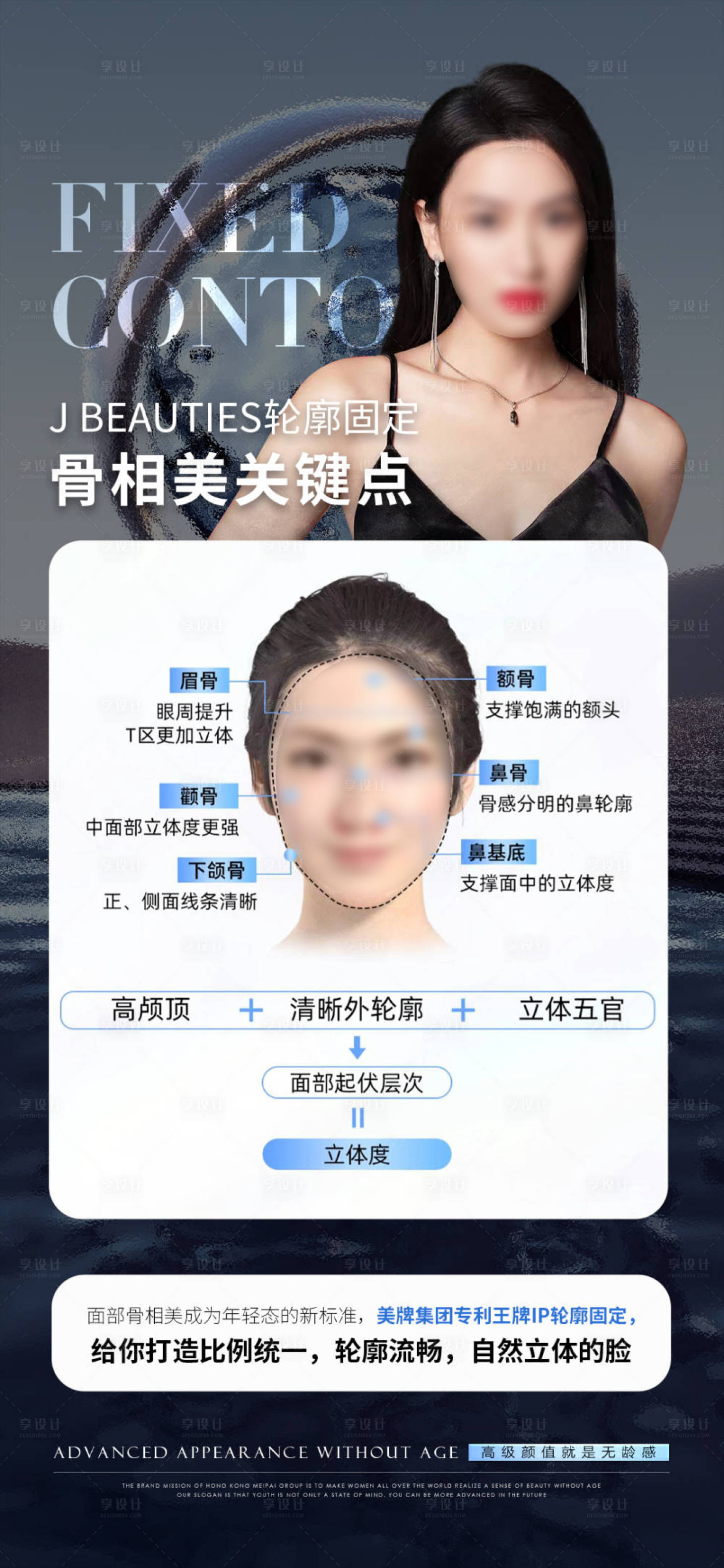 源文件下載【醫美輪廓科普海報】編號：38570026162462068