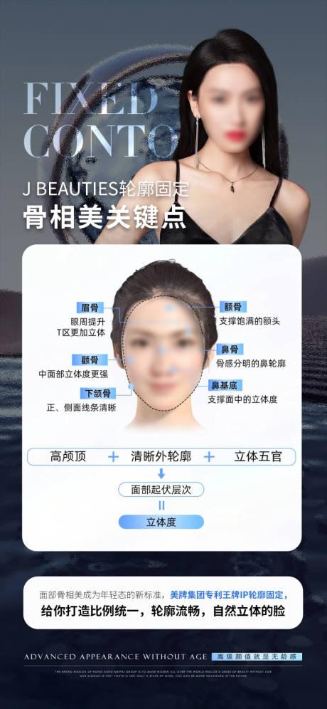 医美轮廓科普海报