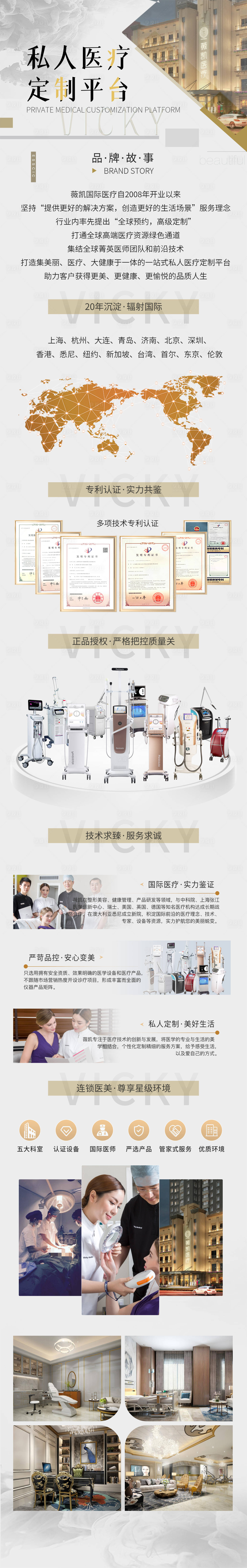 源文件下载【享设计】搜索编号：79370026240249301【医美口腔医院公司品牌详情页长图】