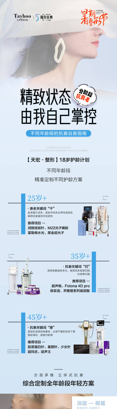 源文件下载【医美抗衰指南】编号：18050026390351117