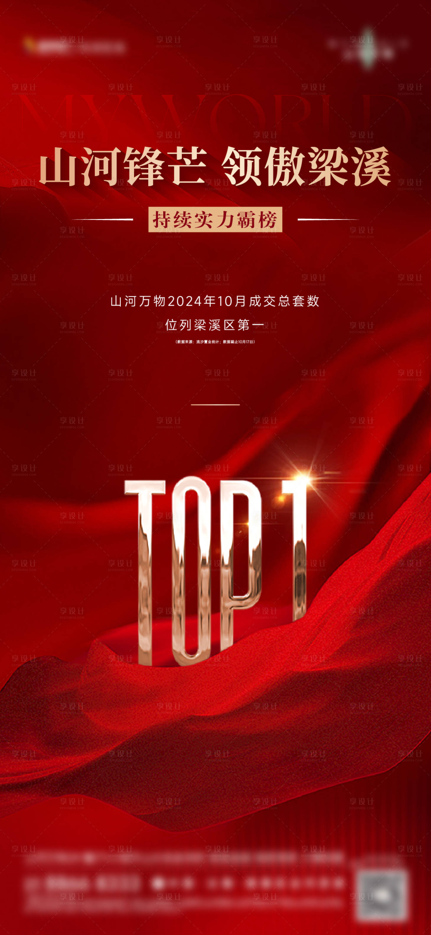 源文件下載【業績第一霸榜刷屏】編號：10970026900967980