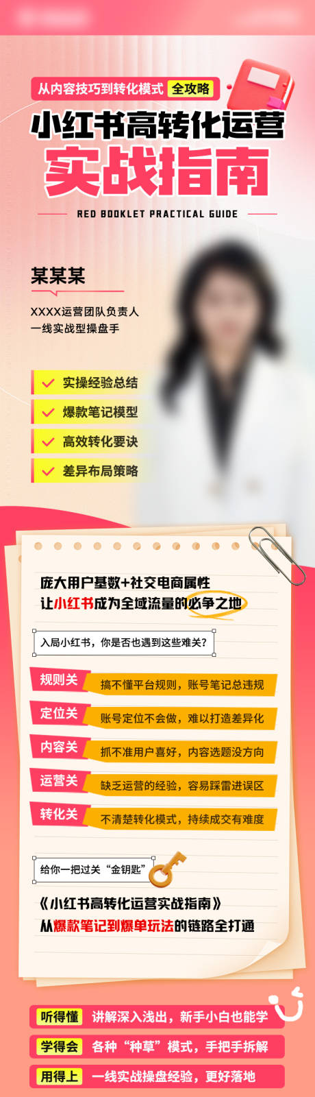 源文件下载【享设计】搜索编号：99440026782003299【潮流小红书课程培训长图】