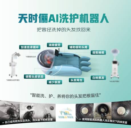 源文件下载【AI养发机器人海报展板】编号：12660027026696536