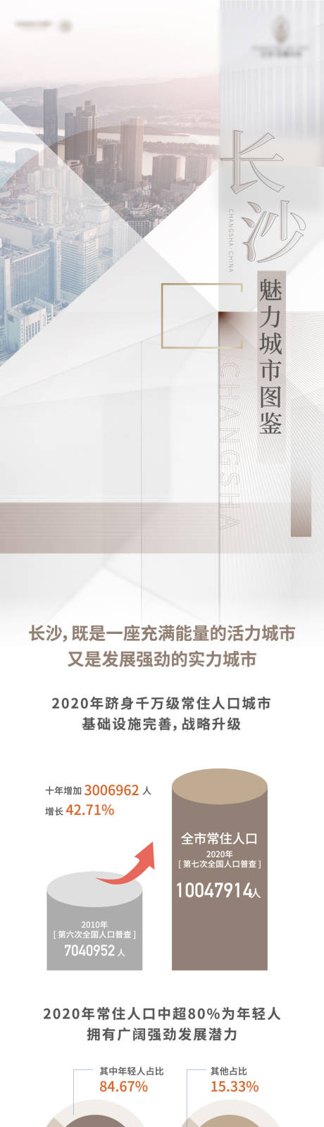 编号：81600026940114608【享设计】源文件下载-数据长图