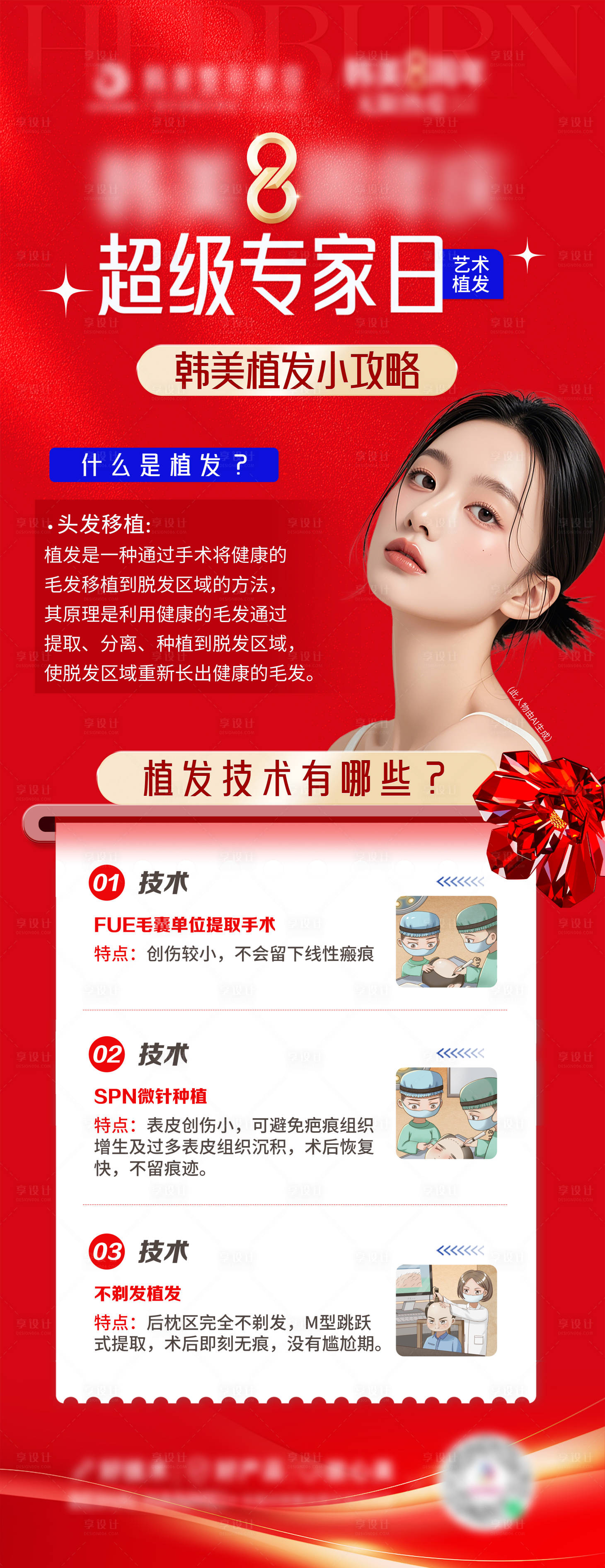 源文件下载【享设计】搜索编号：95060026703207477【植发科普海报】
