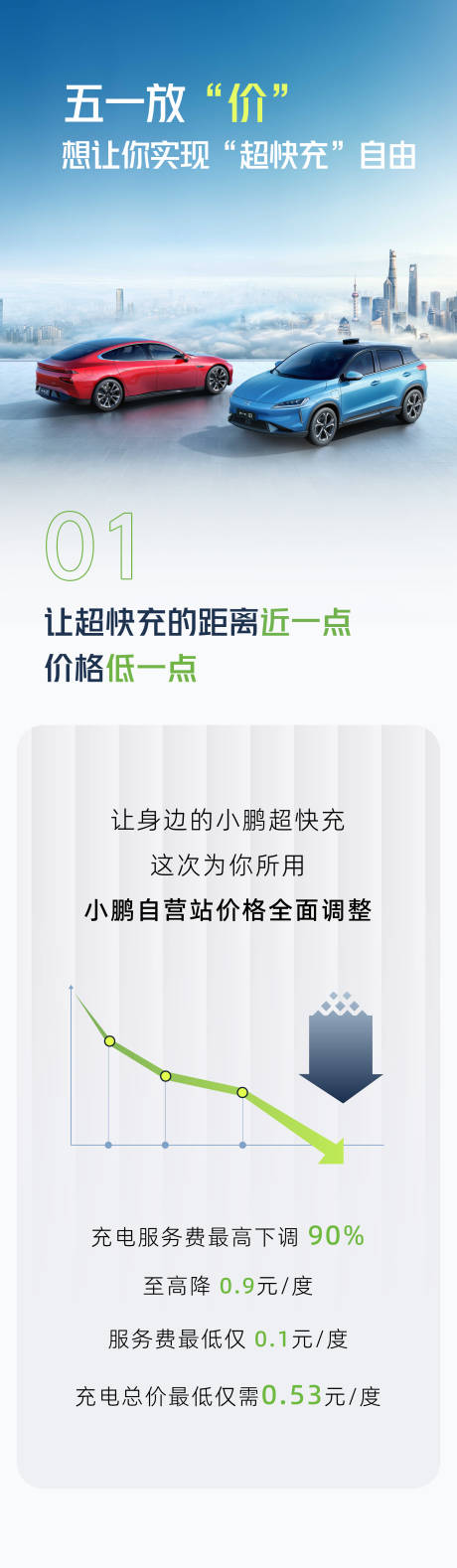 源文件下载【汽车活动海报】编号：51350026706117974