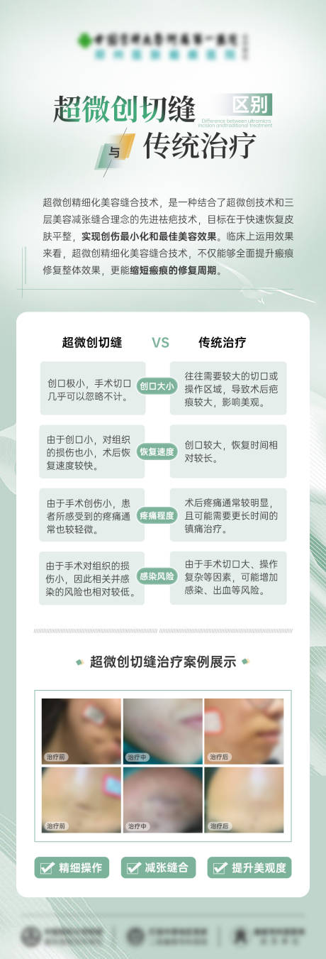 源文件下载【科普技术对比海报】编号：12880026831287719