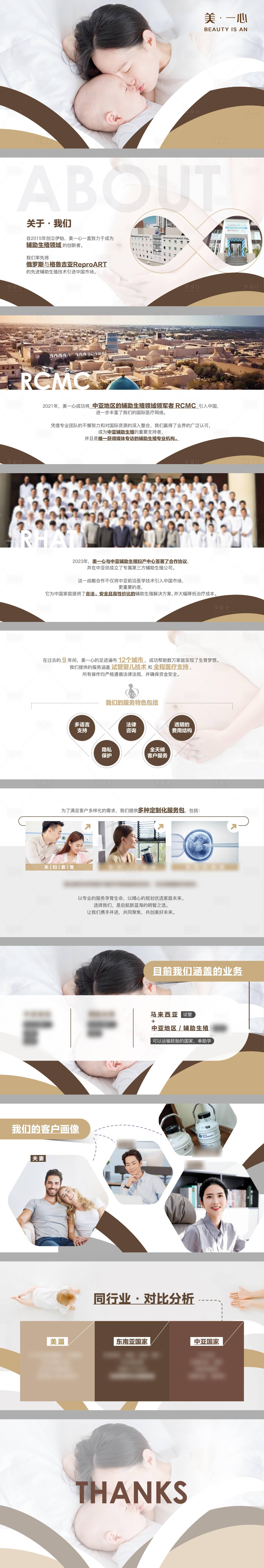 源文件下载【试管婴儿辅助生殖企业ppt】编号：78370025573729860