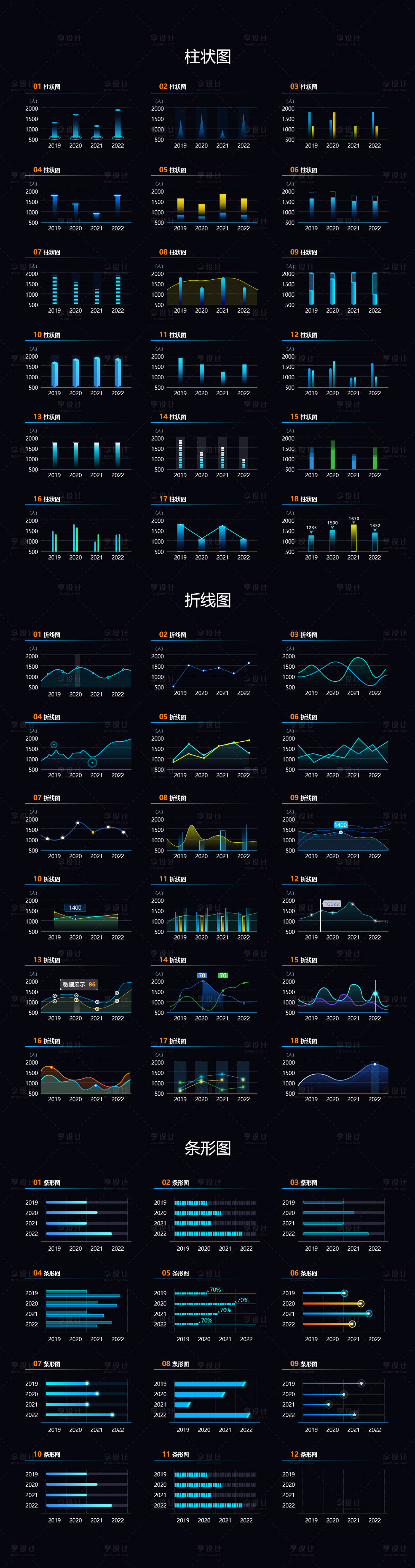 源文件下载【可视化大屏-图表】编号：15410026922313890