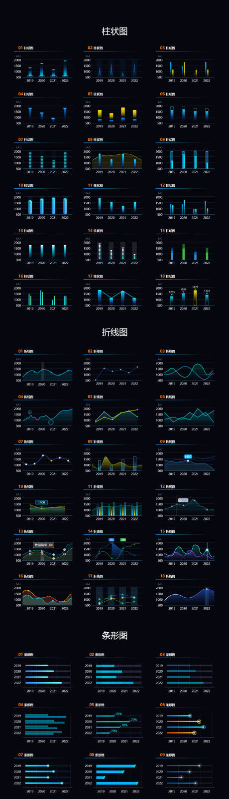 源文件下载【可视化大屏-图表】编号：15410026922313890