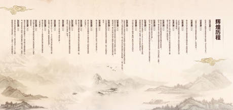 源文件下载【白酒企业发展历程背景板】编号：11230026685941175