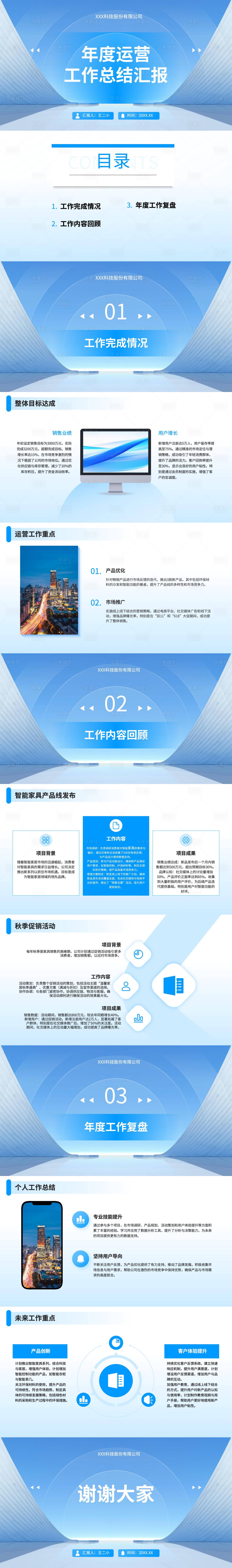 源文件下载【享设计】搜索编号：19450027044402397【年度运营工作总结汇报PPT模版】