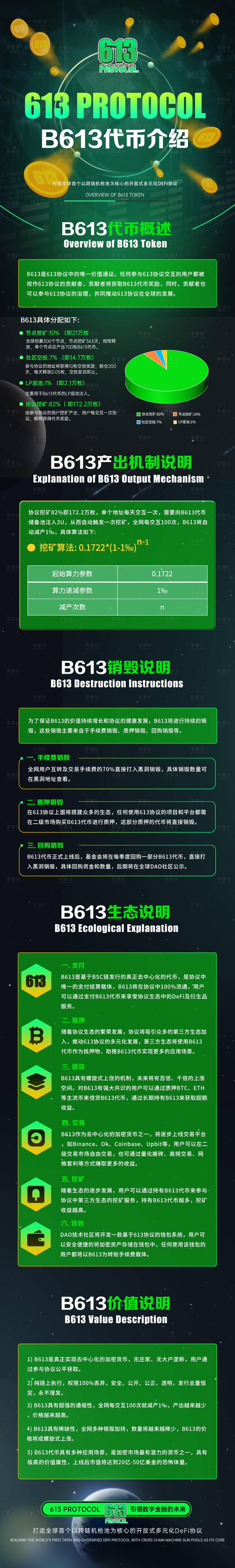 源文件下载【区块链代币介绍】编号：18060026719385139