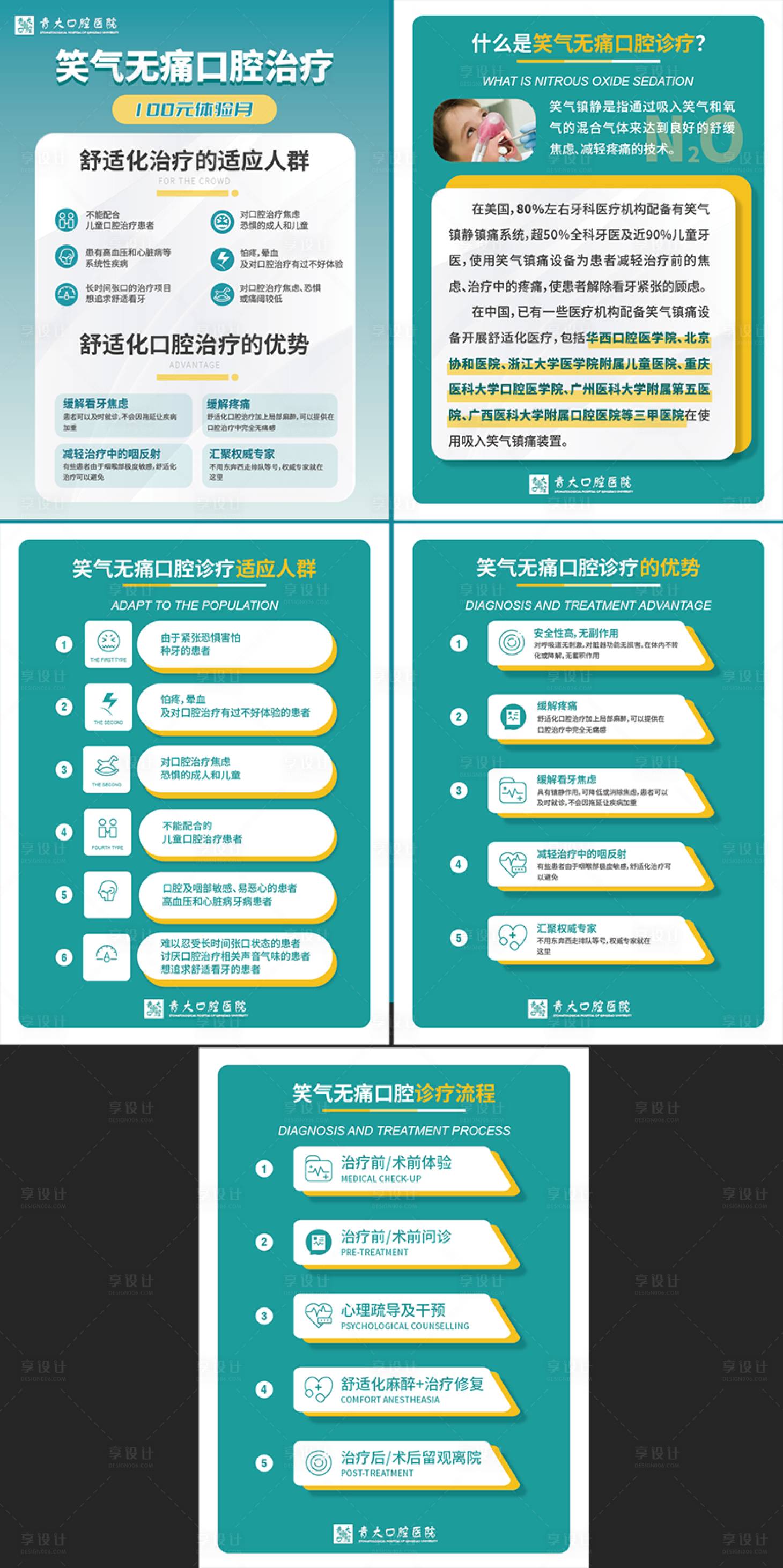 源文件下载【享设计】搜索编号：70910026803939370【笑气舒适化治疗科普海报】