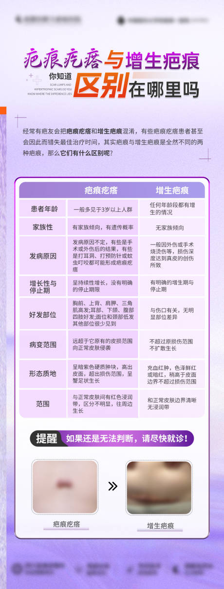 源文件下载【科普技术对比】编号：69430026962242659