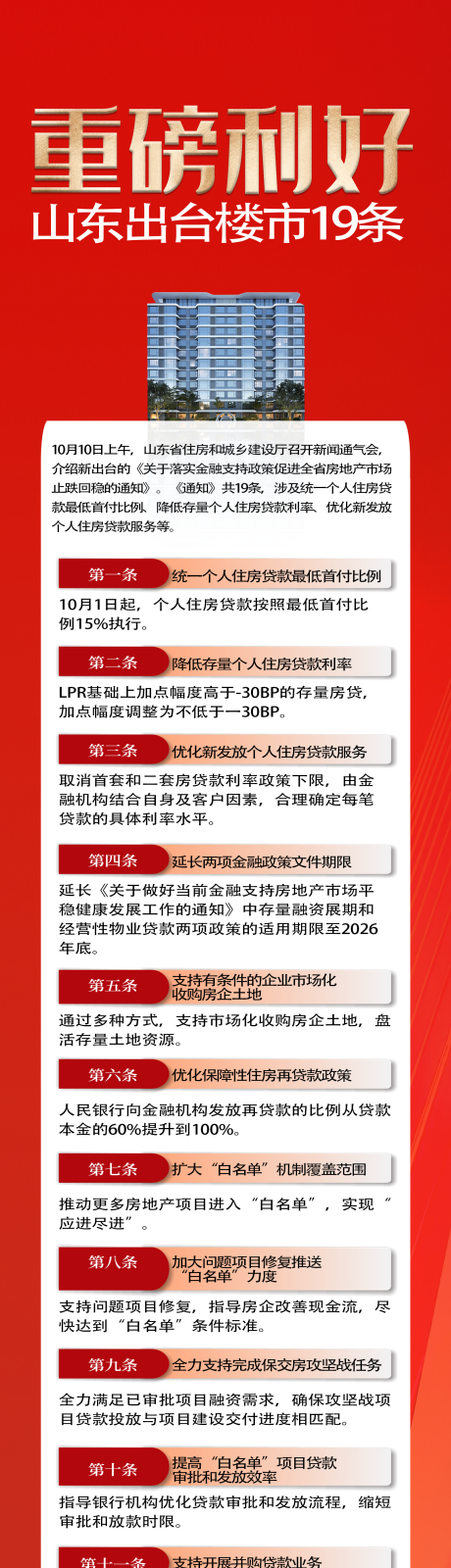 源文件下载【重磅利好信息单图】编号：23700026678166130