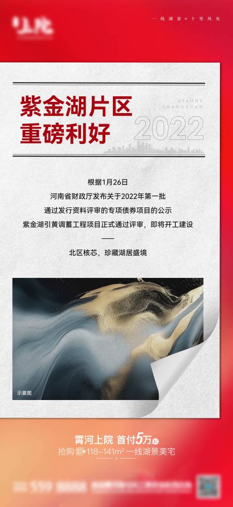 源文件下载【地产利好政策宣传海报】编号：41020026768005564