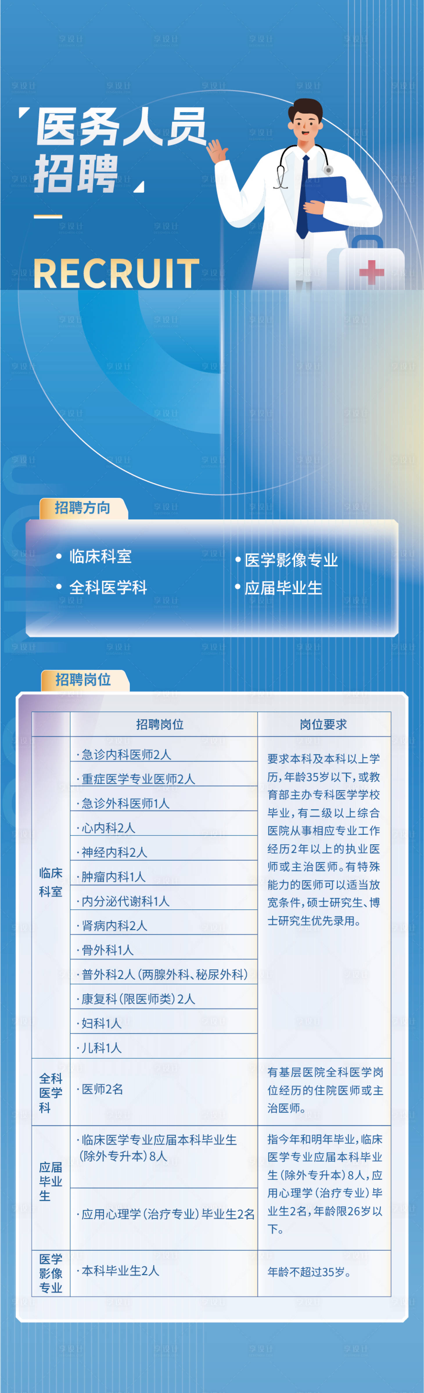 源文件下载【享设计】搜索编号：48600026563797659【医疗招聘长图海报】