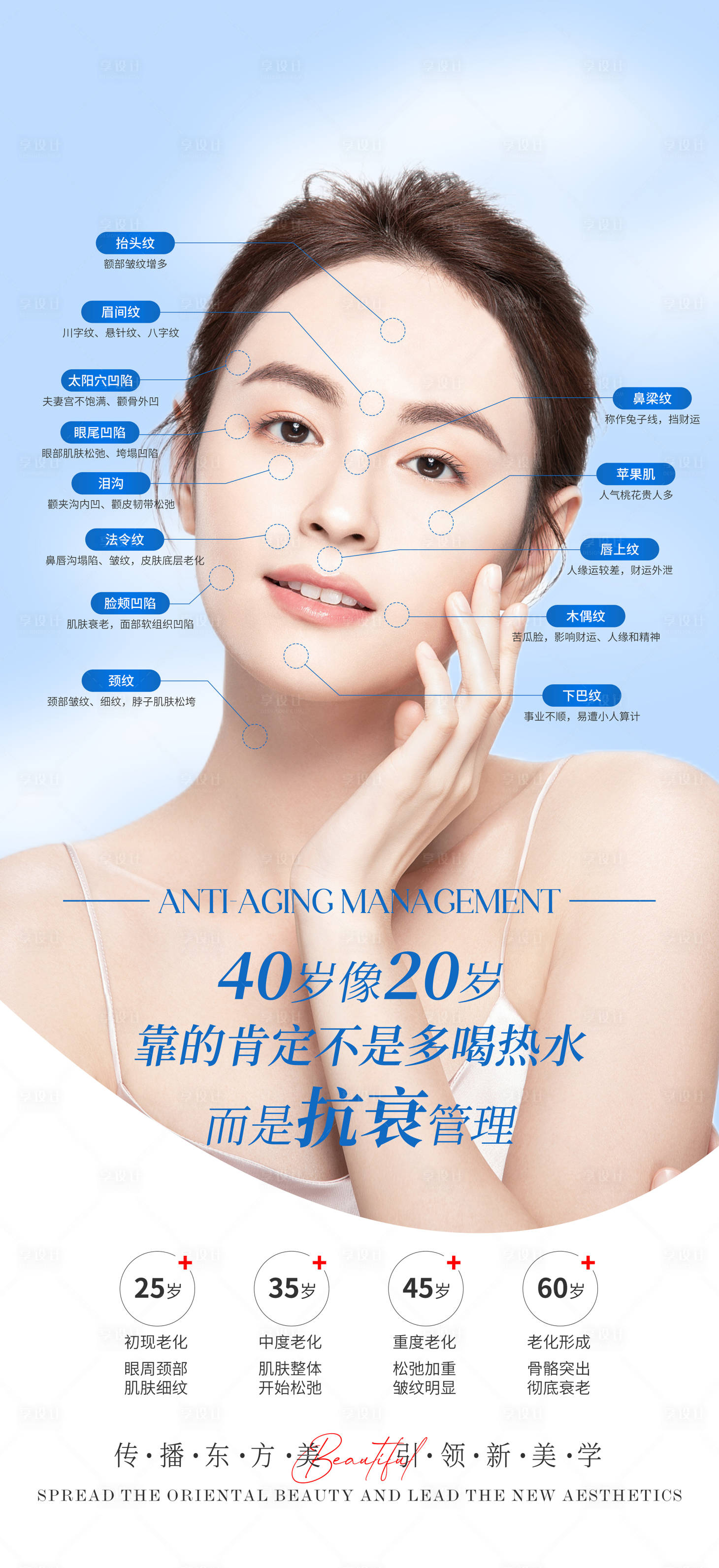 源文件下载【享设计】搜索编号：23820026848421486【面部皱纹标记海报】