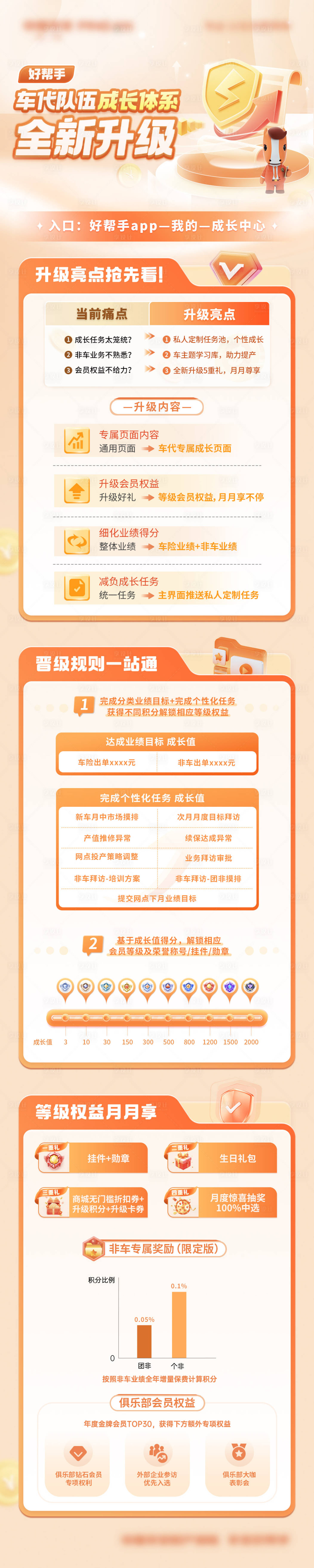 源文件下载【享设计】搜索编号：66840026659508059【企业宣传长图H5福利活动海报】