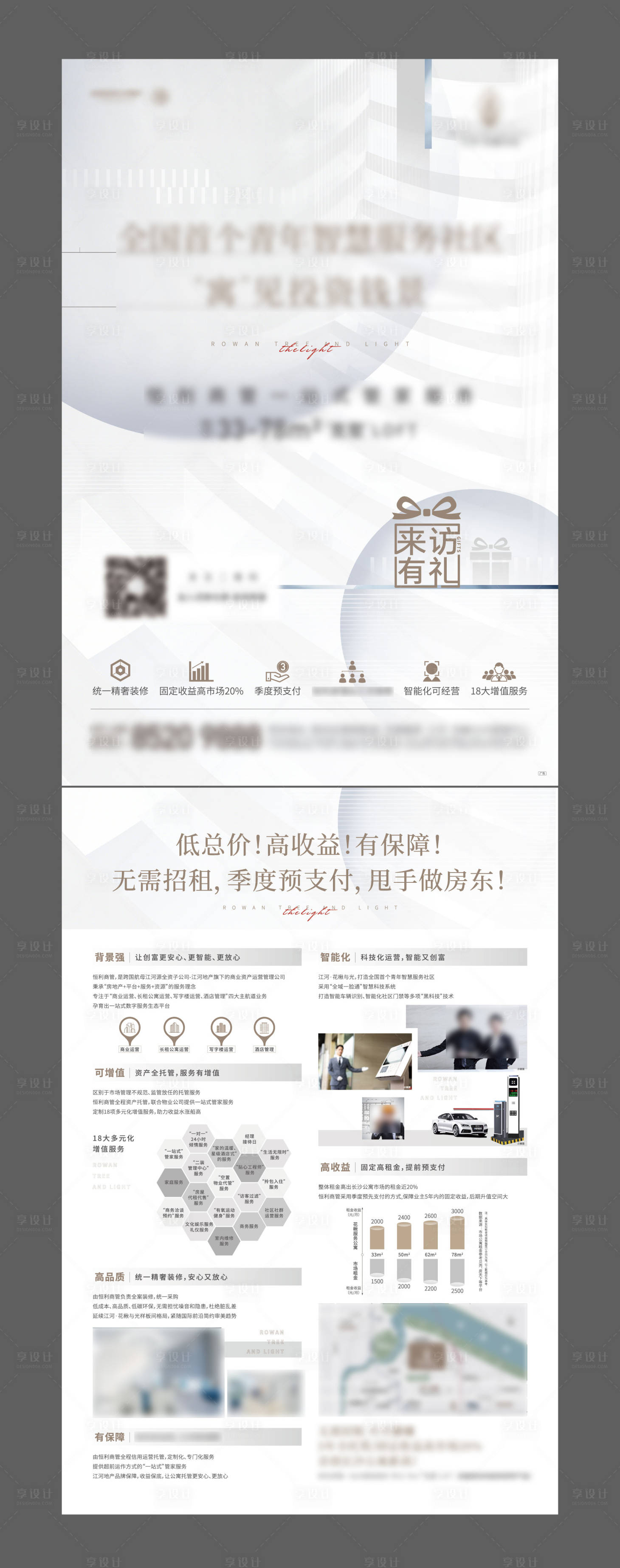 源文件下載【享設計】搜索編號：30360026940307280【地產dm主形象】