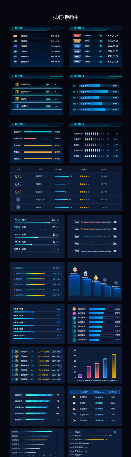 源文件下载【可视化大屏-组件（排行榜）】编号：30270026853819784