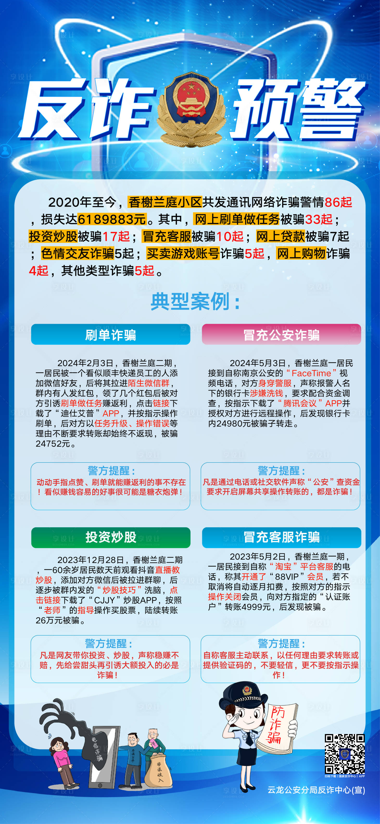 源文件下載【享設(shè)計(jì)】搜索編號(hào)：67970027060657274【反詐宣傳展架】