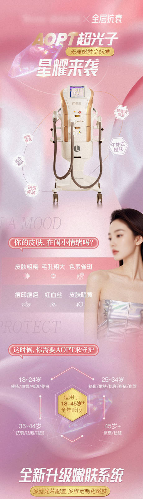 源文件下载【享设计】搜索编号：69010026807505723【超光子科普长图】