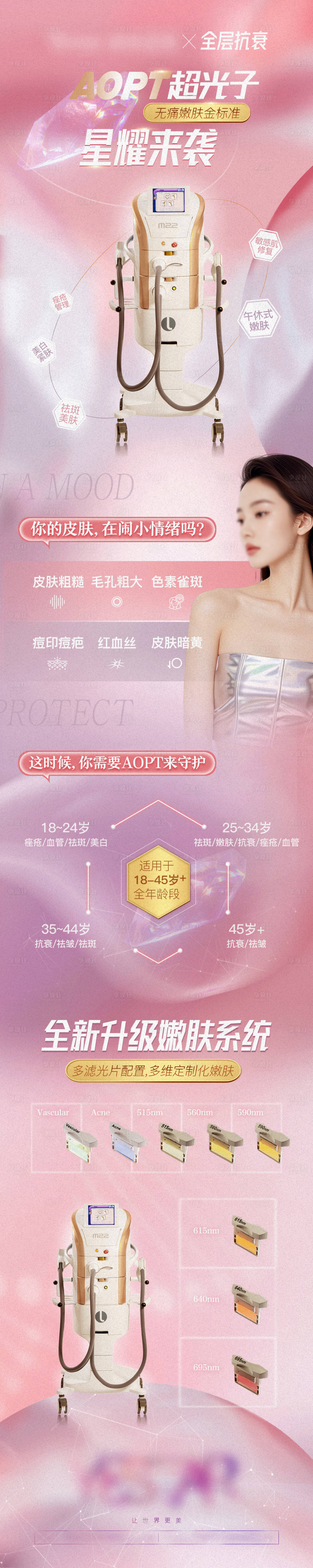 源文件下載【享設計】搜索編號：69010026807505723【超光子科普長圖】